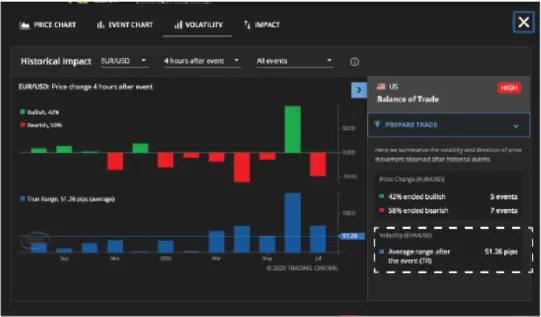 price volatility 3