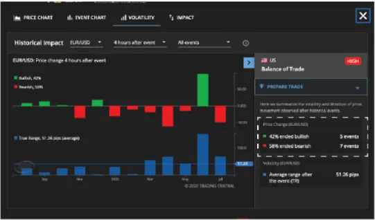 price volatility 4